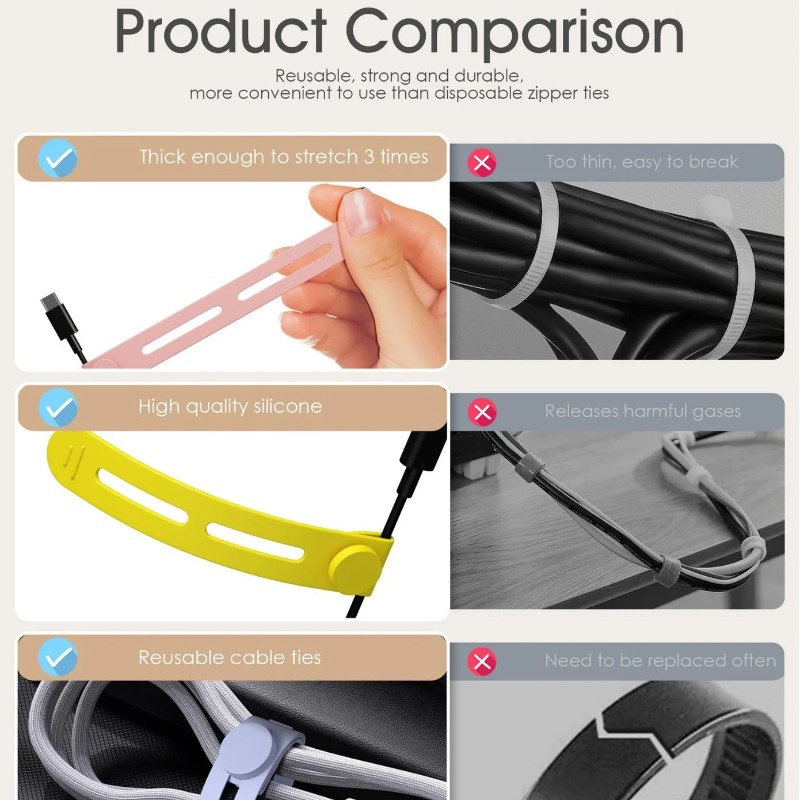 5/10 قطع، منظم كابلات محمول، ل - مراجعة Travel Cable Organizer وسعره